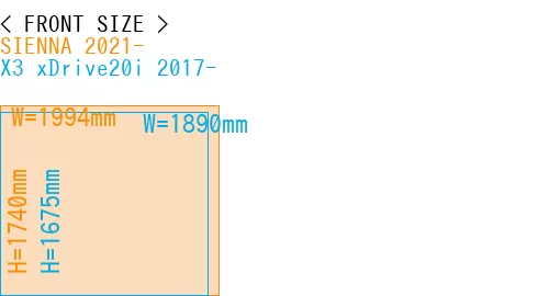 #SIENNA 2021- + X3 xDrive20i 2017-